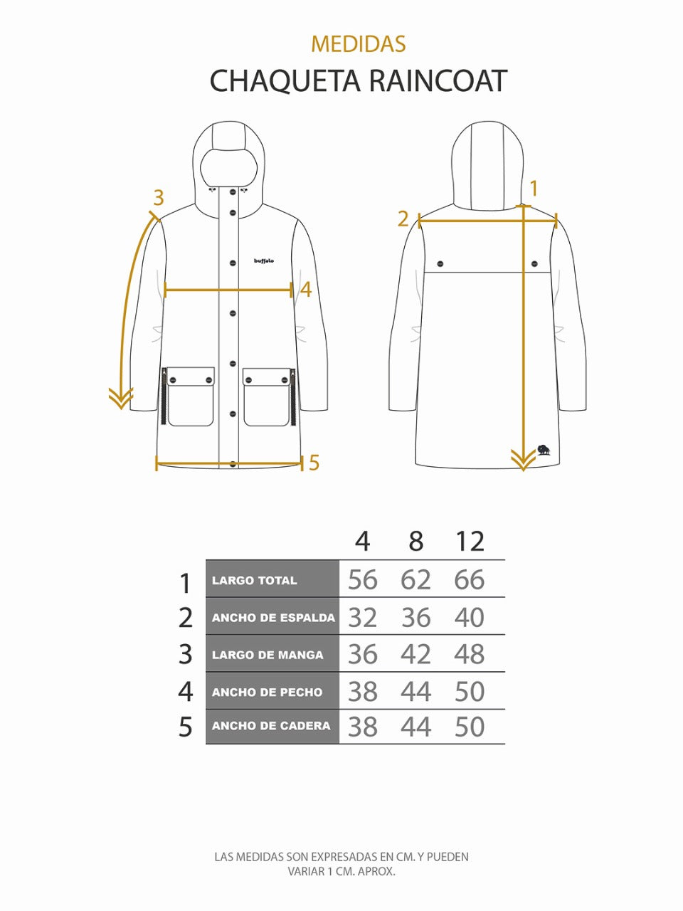Impermeable Raincoat Niños