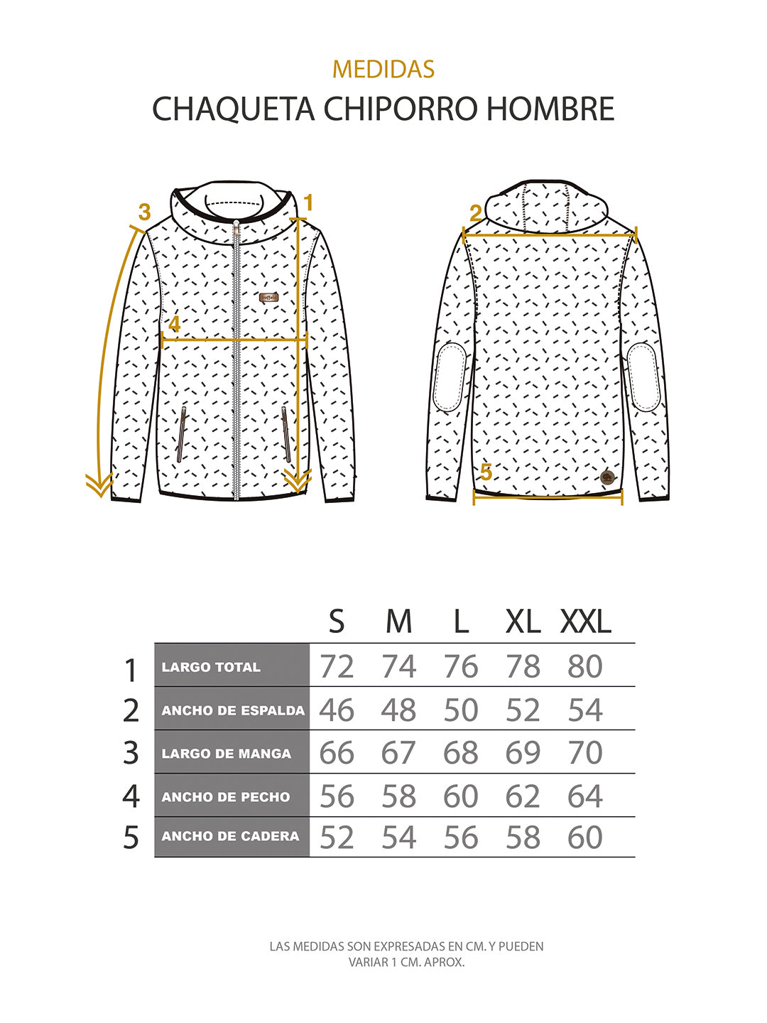 Chaqueta Chiporro Hombre - Azul Aero